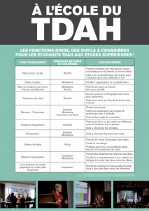 TDAH_AFFICHE