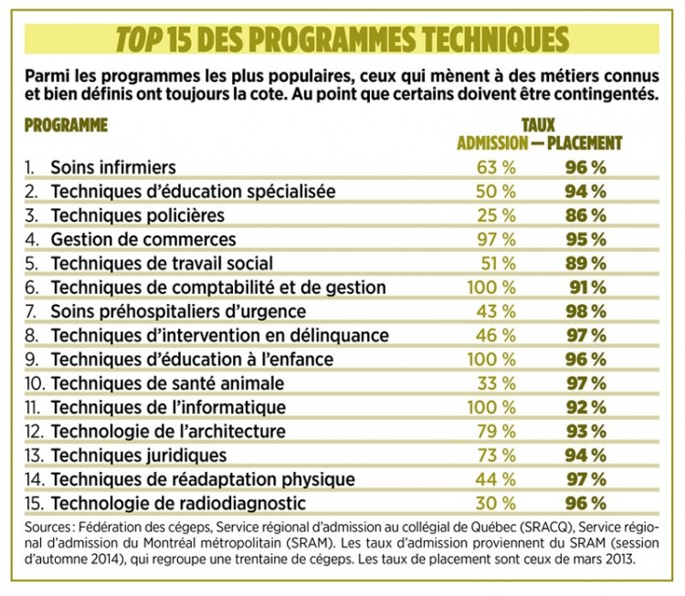 graph_p38-800x696