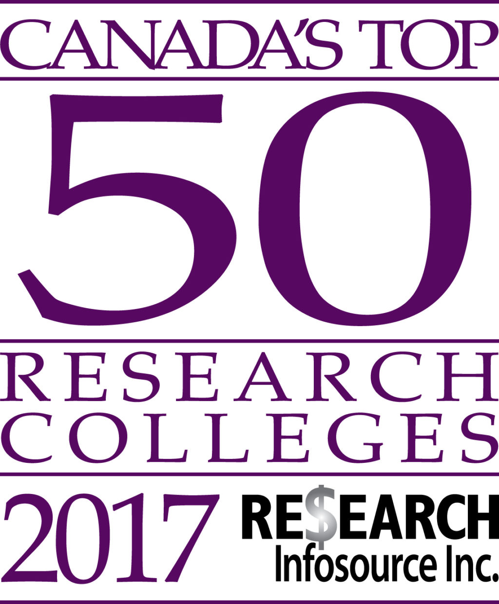 Top-50-Coll_date_2017